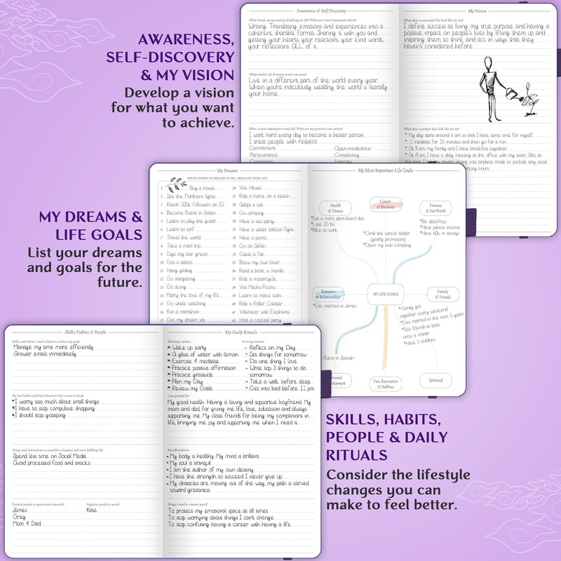 Legend Planner Hourly Schedule – Weekly & Daily Organizer with