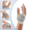 Yogaret Right Thumb Orthosis for Osteoarthritis Thumb Base, CMC Thumb