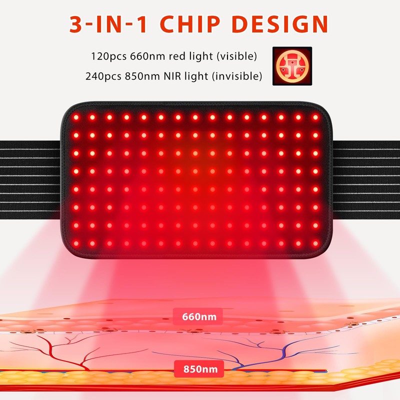 Red Light Therapy Belt for Body Comfort - APP-Controlled Wearable