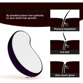 Crystal Hair Remover, Nano Epilator for Women, Portable Crystal Hair Remover, Painless Exfoliator & Epilator for Women Men, Reusable Painless Exfoliating Hair Removal Tool, Black