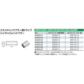 KTC (ke-te-si-) suraidohanmapuraadaputa- AUD3 – A4