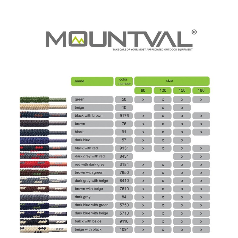 Mountval Laces, Performance Shoe Laces For Hiking Outdoor Boots (72