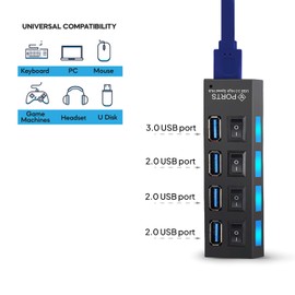 OcioDual Splitter with 4-Way External USB 3.0/2.0 Hub Black Distributor Data Transfer Portable Data Hub Super High Speed SS