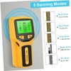 Stud Finder High Sensitivity 5 in 1 Stud Detector with