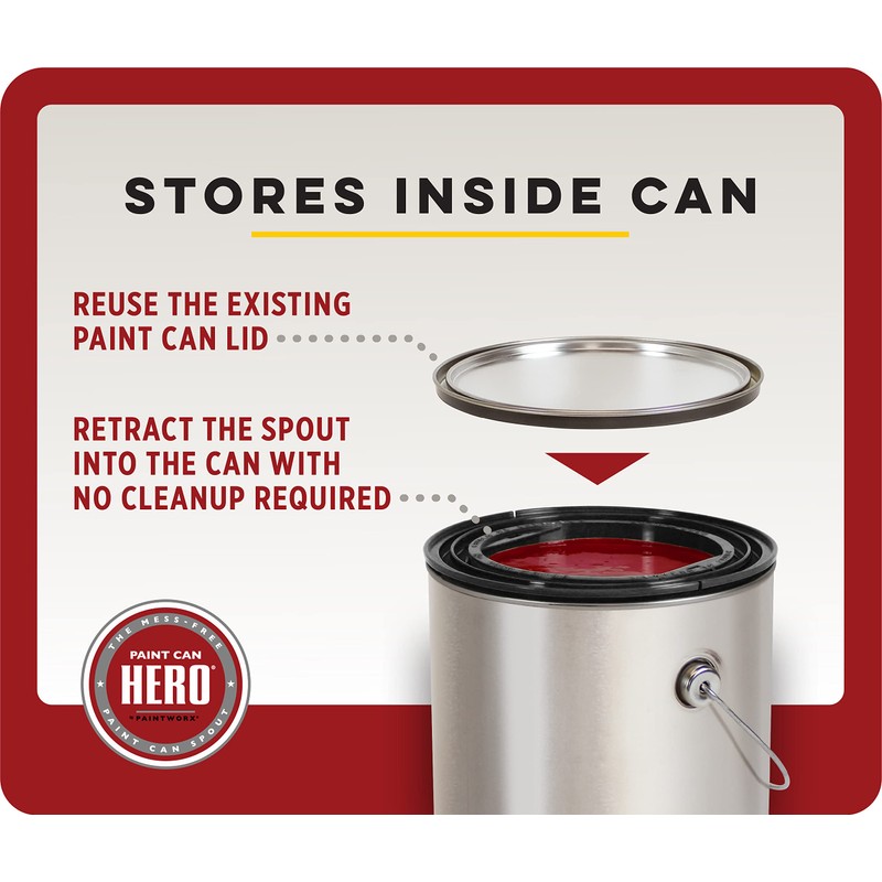 Paint Can Hero - The Mess-Free Paint Can Spout, Gallon