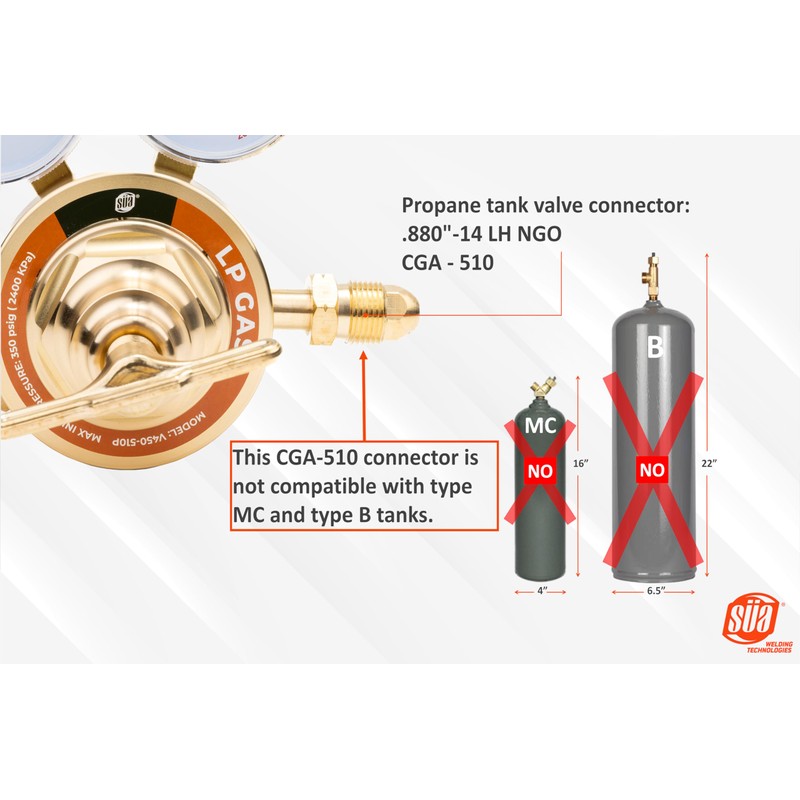 SÜA - Heavy-Duty Propane Regulator - Welding Gas Gauges -