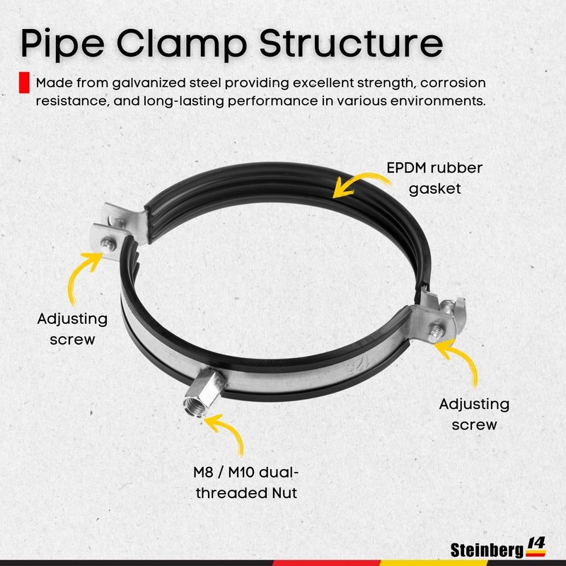Steinberg14 - Ducting Clamp 125mm / 5" - Galvanized Steel