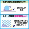 Hakuba Cleaning Cloth Toraysee New Soft II L Light Blue