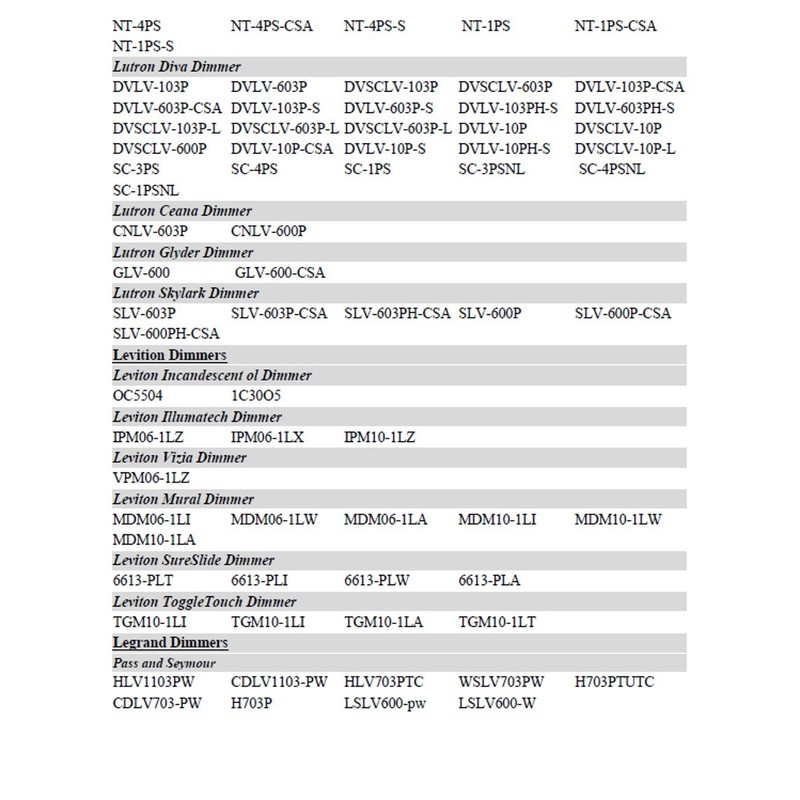 12V Magnitude Electronic 40W Dimmable Transformer 12VDC (Magnitude E40L12DC-KO)