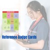 STEMI 12 Lead Reference and 12 Lead EKG (ECG) Placement
