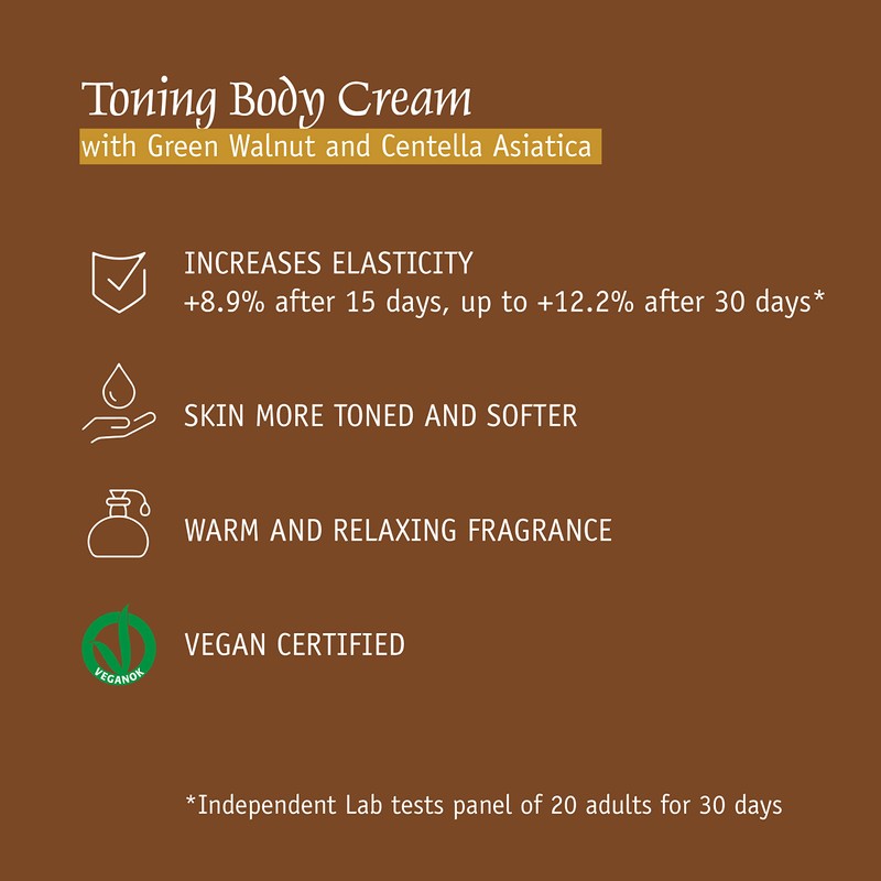 Prija Lait corporel à la vitamine E 380 ml Lotion