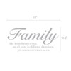 Family Like Branches On A Tree - Quote Lettering Decal