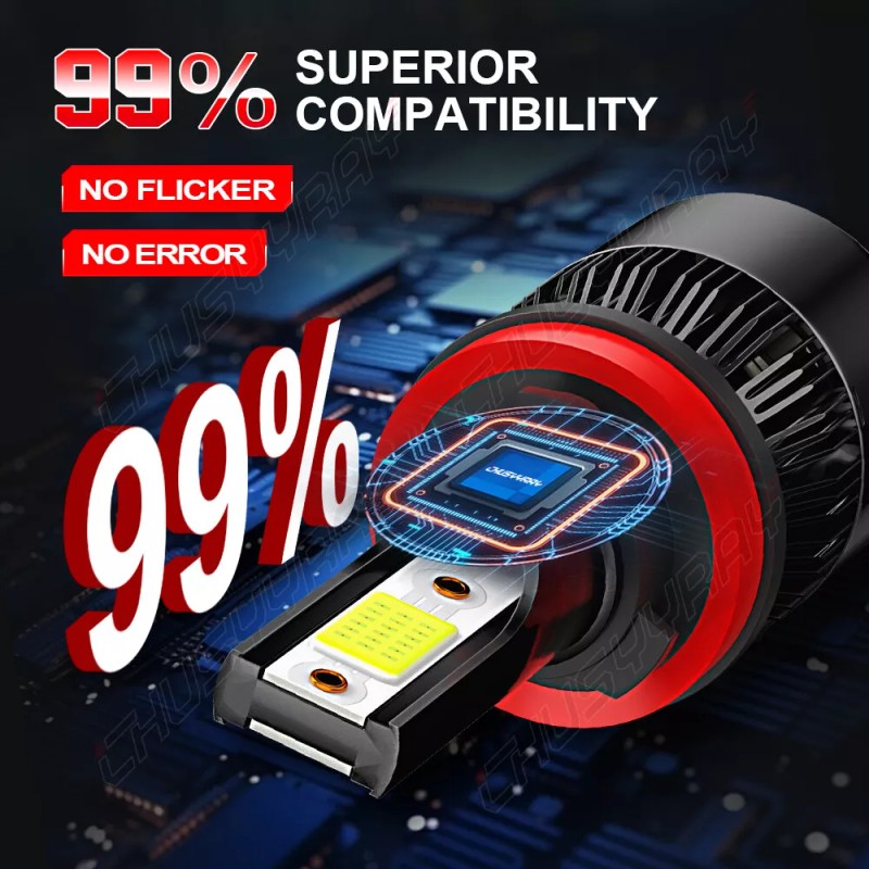 CHUSYYRAY For Nissan Armada 2017-2020 LED Headlight Bulbs Kit High