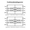 ADUM1201 Dual Channel Digital Magnetic Insulator, ADUM1201 Serial Digital Isolator