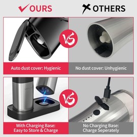 Unbranded Electric Salt and Pepper Grinder Set, Automatic Gravity Salt and Pepper Grinder