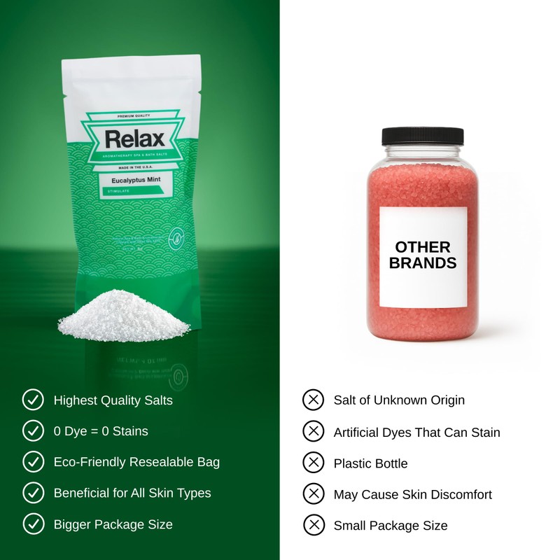 Relax Spa & Bath, Epsom & Dead Sea Salts, Aromatherapy