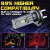 AuureLamp For Honda CBR1000RR 2004-2019 H7 Motorcycle LED Headlight Bulbs