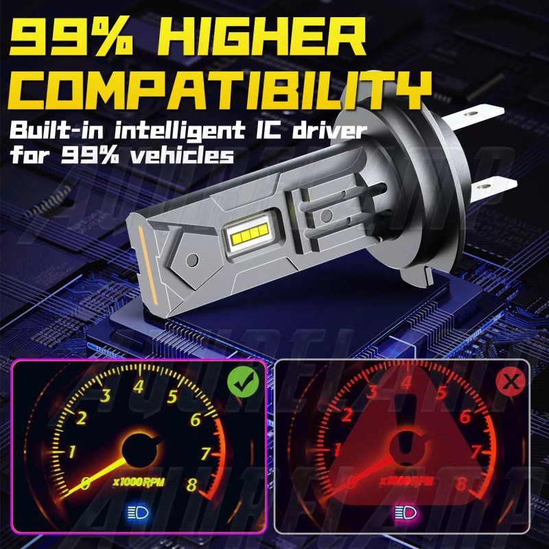 AuureLamp For Honda CBR1000RR 2004-2019 H7 Motorcycle LED Headlight Bulbs