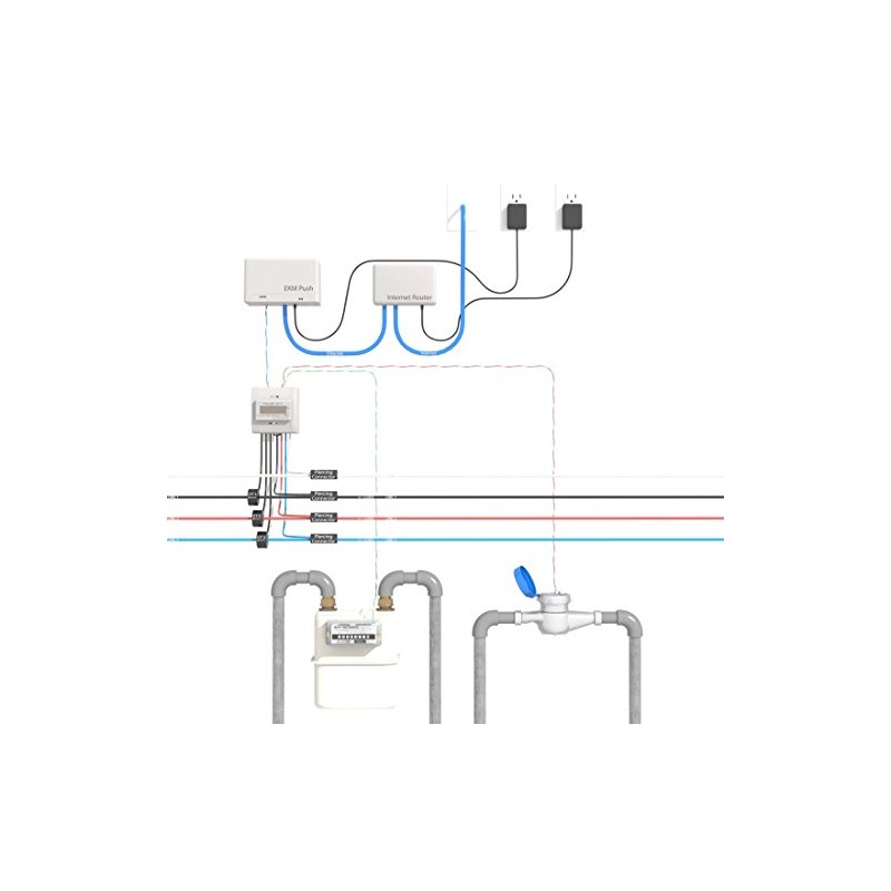 3/4" Hot Water Meter - Stainless Steel, Pulse Output