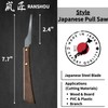 RANSHOU Mini Hand Saw 2.4" for Hobby & Crafts -