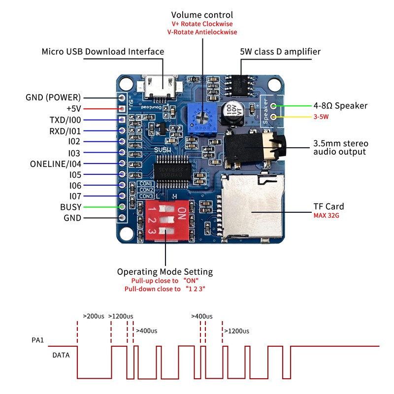 2Pcs Voice Playback Module MP3 Trigger Player Board 5W 64MBit