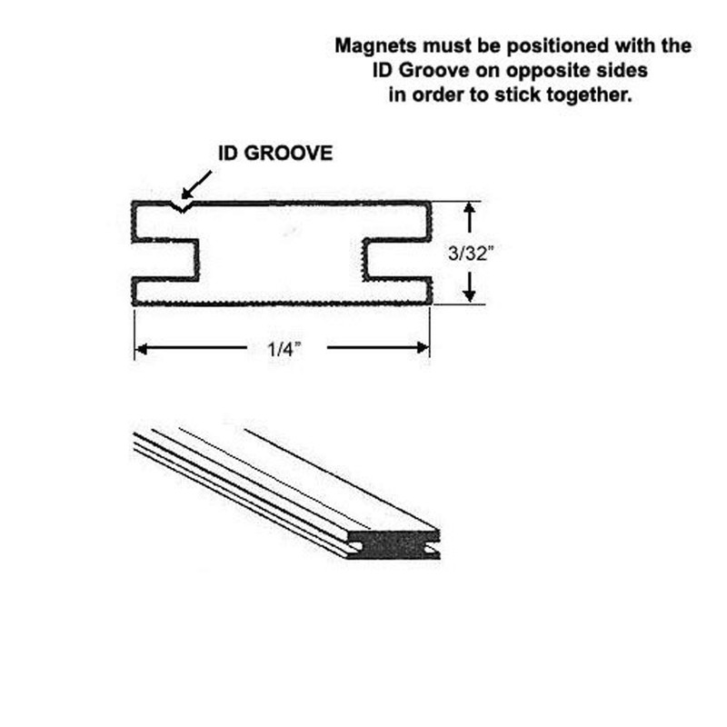 Gordon Glass® Flexible Magnetic Strip Insert for Framed Swing Shower