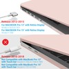 IBENZER Compatible with MacBook Pro 13 Inch Case 2015 2014