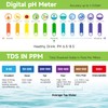 Ehomfy PH Meter PH Value Meter 4 in 1 Pool
