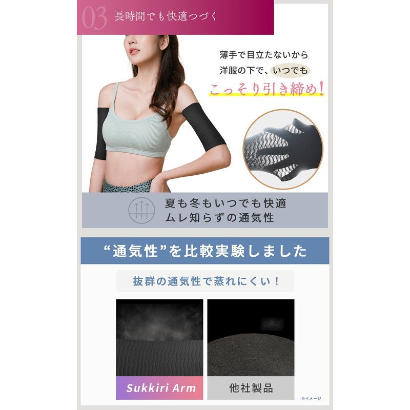 Dr. Medina Sukkiri Arm Compression Upper Arm Shaper, Tightening, Swelling,
