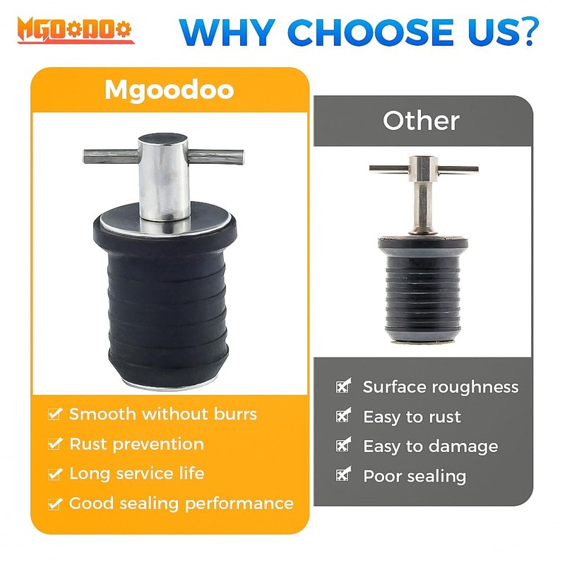 Mgoodoo 4Pcs 1 Inch Boat Plug Snap Handle Drain Plug