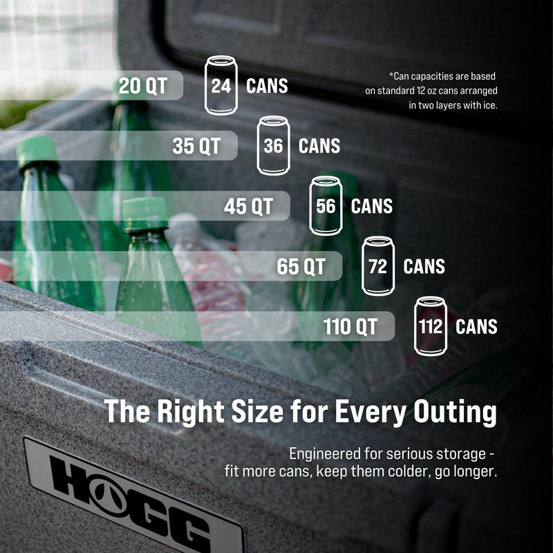 Hogg 20 qt Hard Cooler with Handle, Insulated Portable Cooler,
