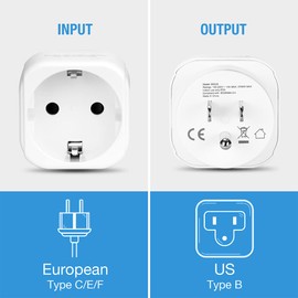 2 Pack European to US Plug Adapter, Unidapt Europe to USA Adapters, Travel from EU to American Outlets, Pin Converter German French Spanish to USA Canada Mexico, Type B
