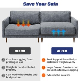 Neulriscn Sofa Cushion Support, Sofa Support Boards, Furniture Seat Under Couch Cushion for Sag Repair, High Density Foam Sofa Support Pads for Sagging Seat, Fits Loveseat, Sectional, 2 Pack, 50x50cm