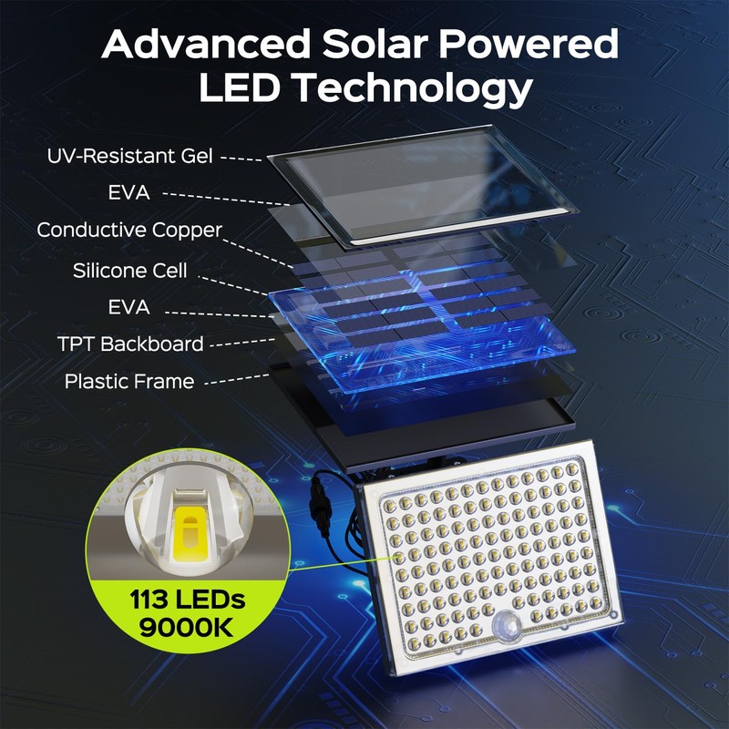 JACKYLED Solar Lights for Outside with Motion Sensor, 113 Bright