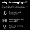 GiffGaff United Kingdom PAYG SIM Card for Visiting UK &