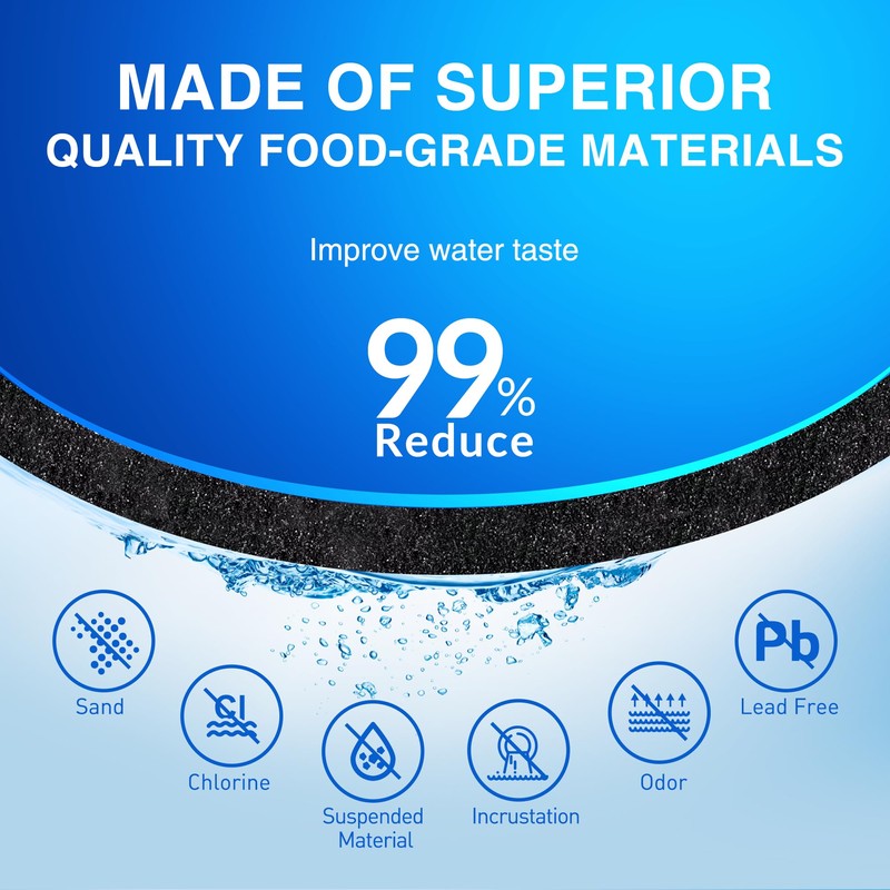 EPTWFU01 Water Filter Replacement - Compatible with Frigidaire EPTWFU01, Pure