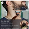 Beard Template