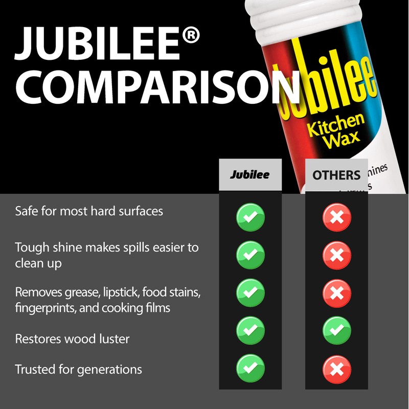 Jubilee Kitchen Wax, 15 Fluid Ounce (Pack of 12)