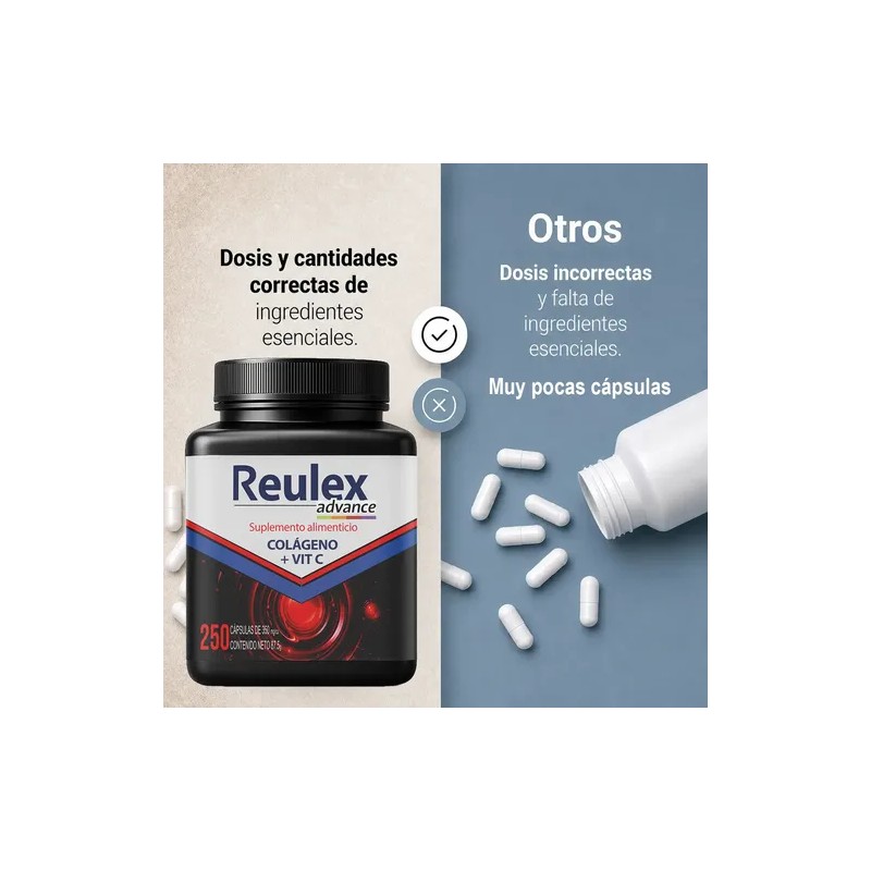 Reulex Advance | 250 Cápsulas | Colageno Msm Vitamina Huesos