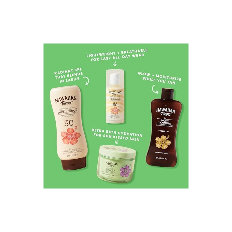 Hawaiian Tropic Lime Coolada Body Lotion and Daily Moisturizer After