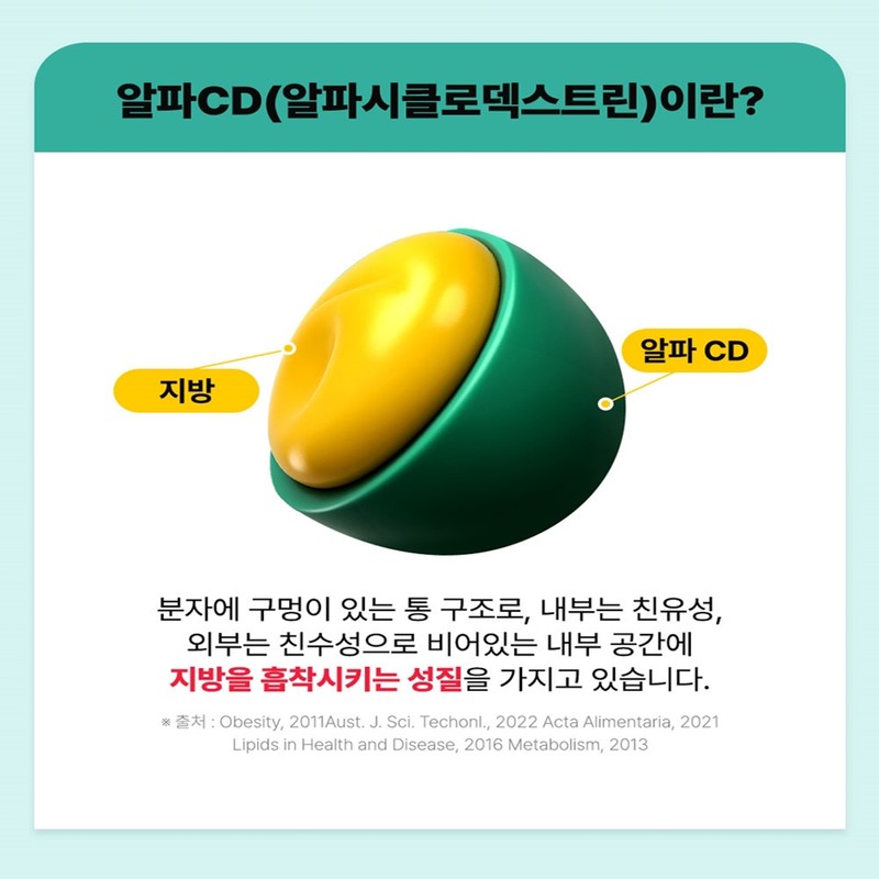 헬씨허그 Sprinkle Healthy Hug One Day Fit Alpha CD Alpha