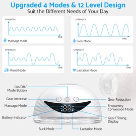 Hands Free Breast Pump - Wearable Breastpump with 4 Mode & 12 Levels, Portable Electric Breast Pump, Strong Suction, Low Noise, 24/21/19mm Flange (1 Pack)
