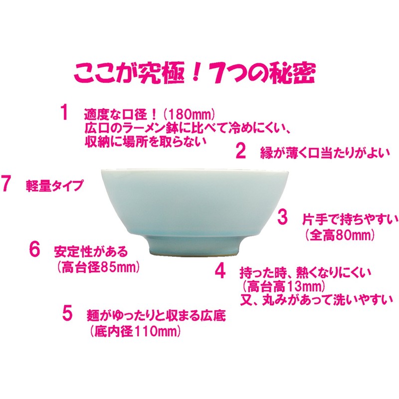 Arita Ware R0219 "Ultimate Ramen Pot" Ear Bowl (Tatsu), Diameter