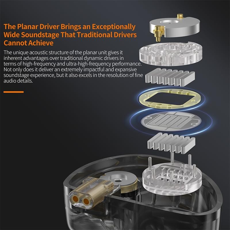 KZ Symphony Hybrid IEM Earbud, KZ New Planar Diver+ Superlinear