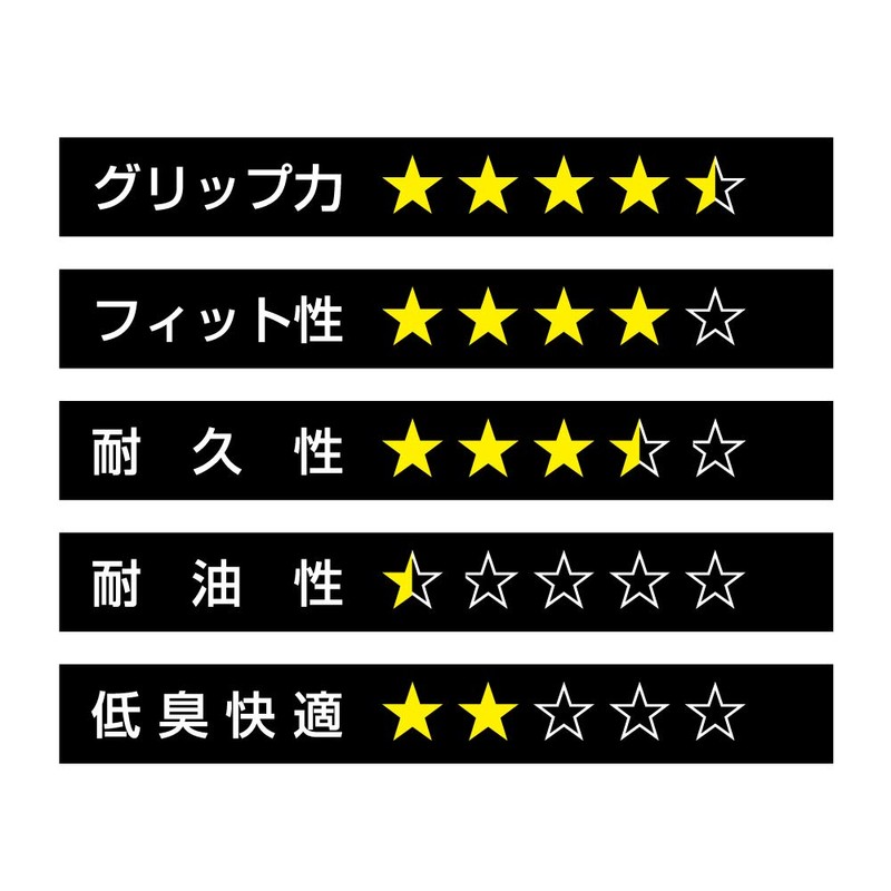 Otafuku Gloves Natural Rubber Back Gloves [13 Gauge Gloves: Polyester]