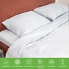 Waterproof Pillow Protectors 48x74 Anti Allergy 2 pack Zipped 100%