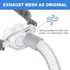 Replacement Kit Compatible with Airfit P10, Including 3 Sizes Pillows,
