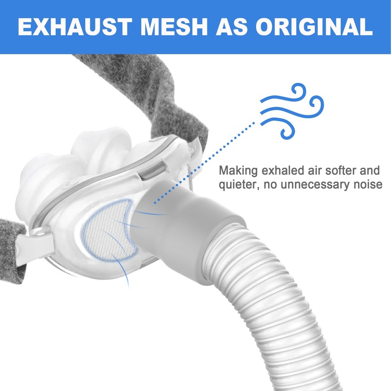 Replacement Kit Compatible with Airfit P10, Including 3 Sizes Pillows,