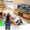 (Pack of 2) ONEBOM Replacement Remote for Roku TV with
