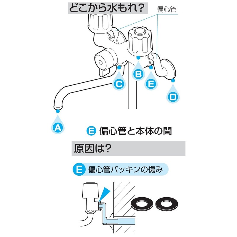 SANEI PP40-10S Faucet Repair Parts Eccentric Pipe Gasket G3/4 Pack